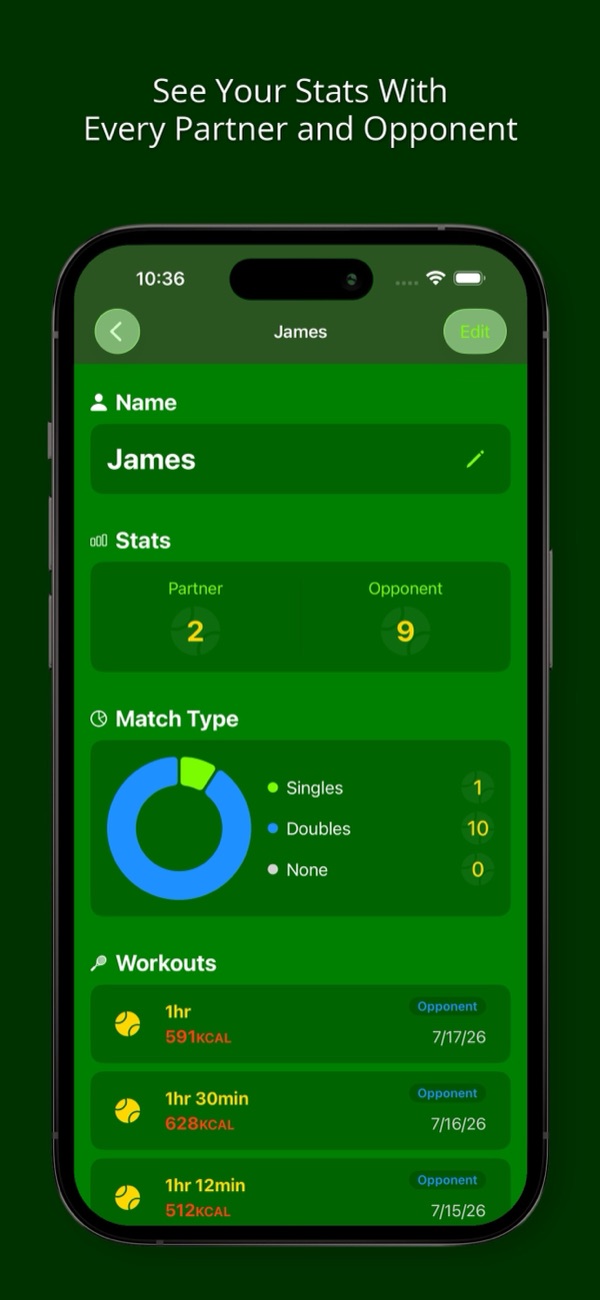 See Your Stats With Every Partner and Opponent